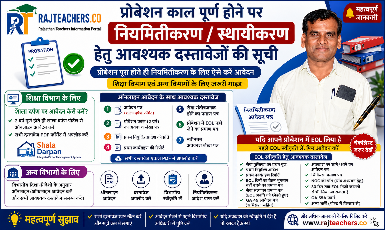 प्रोबेशन काल पूर्ण होने पर नियमितीकरण हेतु दस्तावेज।